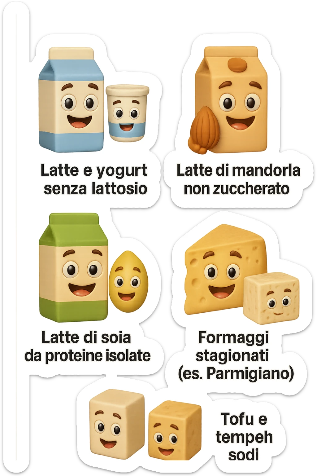 emoji stile iphone 3d di questi elementi che fluttuano in aria:

Latte e yogurt delattosati
Latte di mandorla (non zuccherato)
Latte di soia da proteine isolate
Formaggi stagionati (es. parmigiano)
Tofu compatto e tempeh
 che fluttuano in aria,  le etichette scrivile in italiano, iperealistico 4k sticker