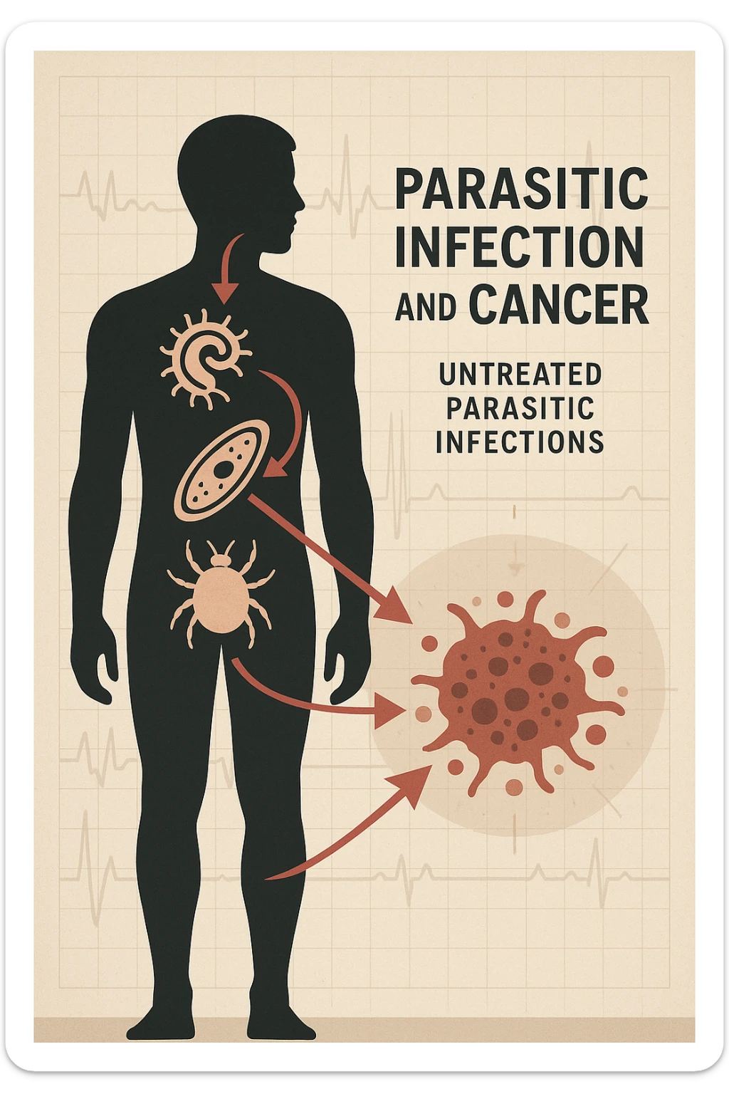 a man’s silhouette is filled with stylized images of parasites and tumor cells, connected by red lines or arrows to show cause and effect. The background features a medical chart or infographic about the dangers of untreated parasitic infections. The overall tone is serious and educational. scritto in italiano sticker