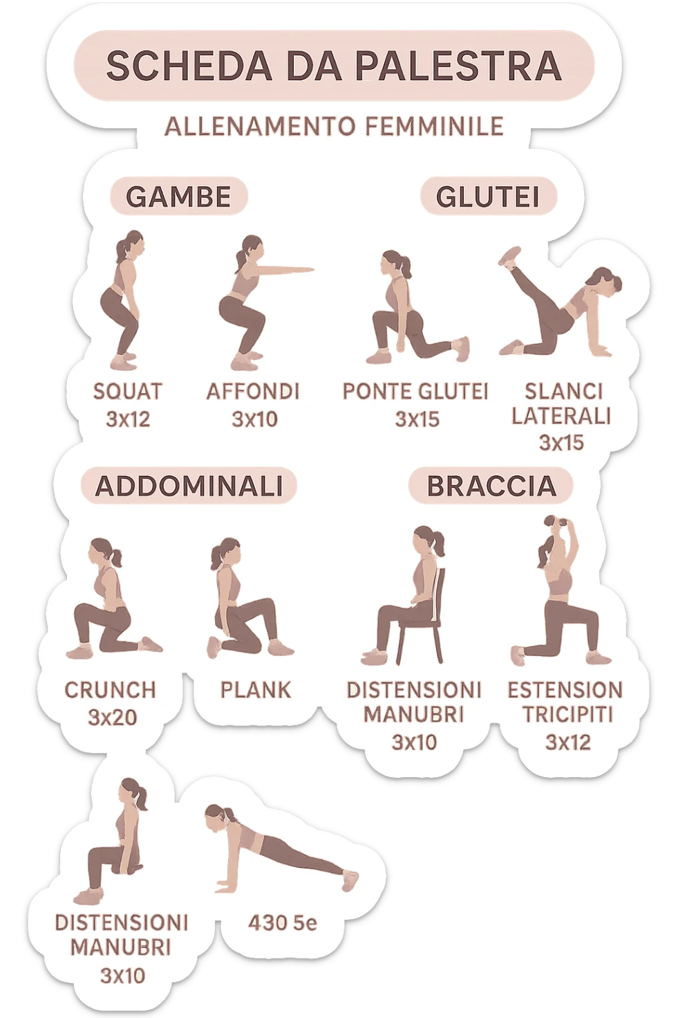 Scheda da palestra su sfondo isolato senza sfondo in italiano specifica per allenamento al femminile sticker