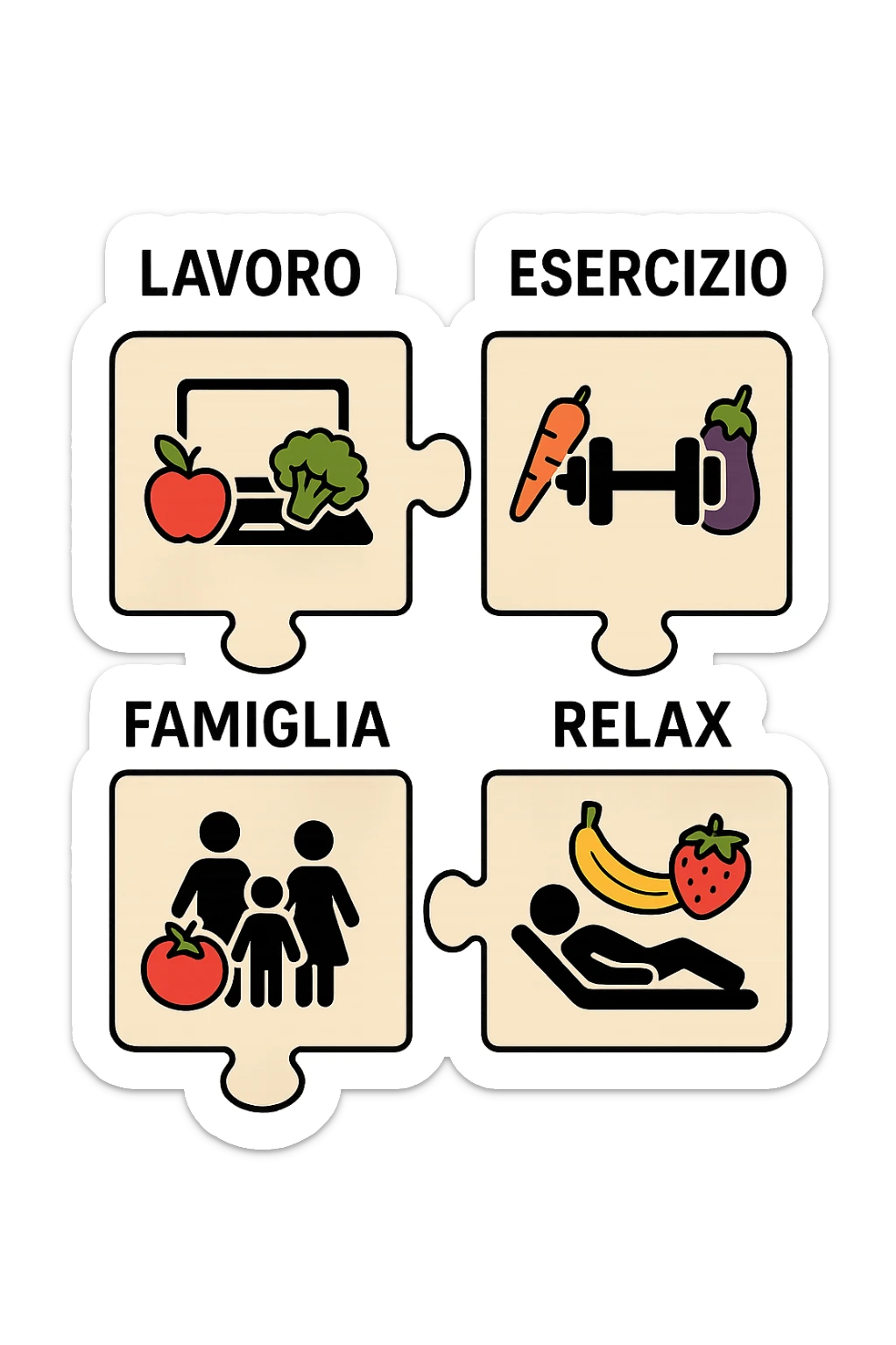 Puzzle (Lavoro, Esercizio, Famiglia, Relax), in lavoro metti icona di un PC, in Esercizio un Manubrio, in Famiglia una famiglia, in Relax qualcuno che riposa and healthy foods are integrated into each piece. in italiano sticker