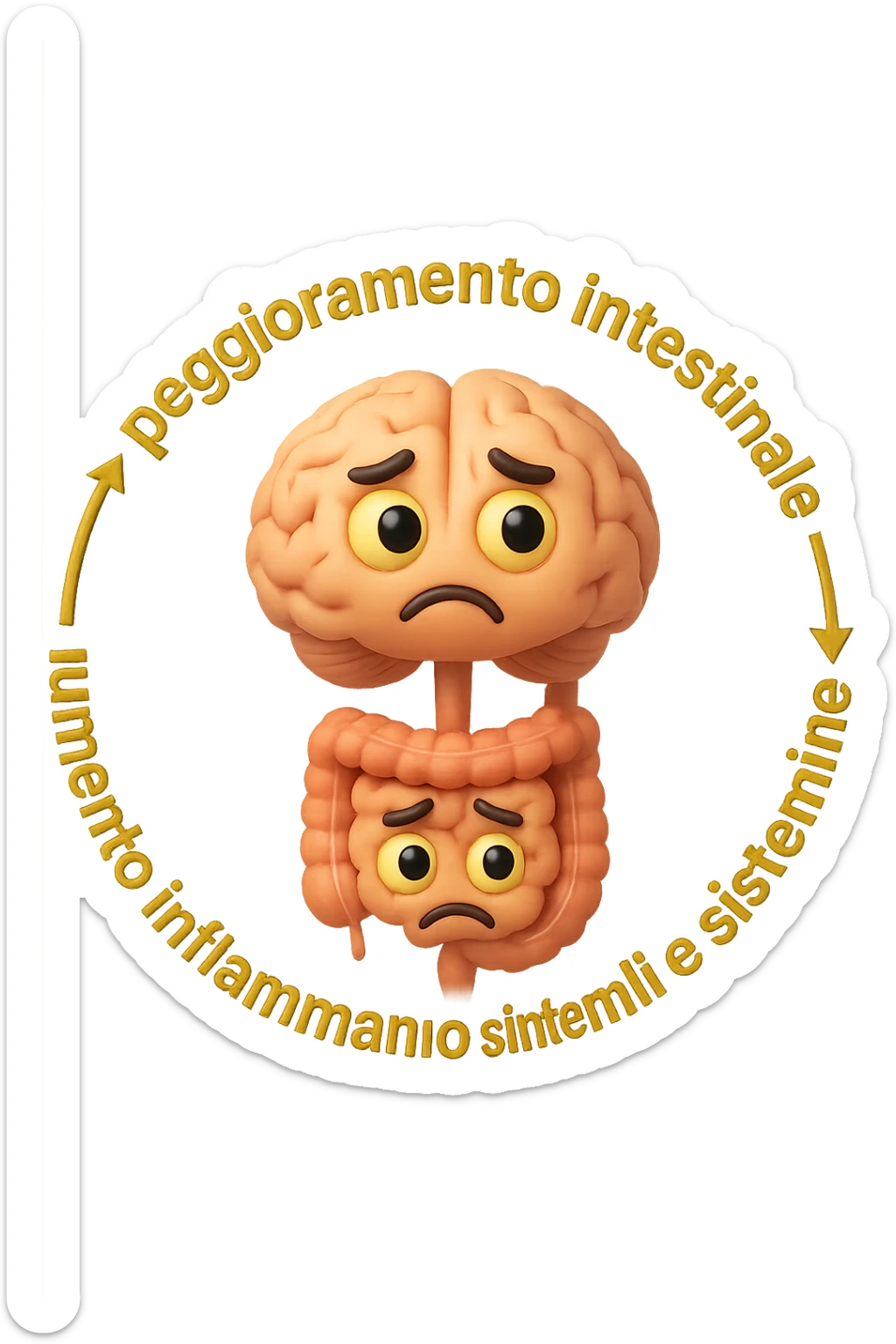EMOJI STILE IPHONE 3D DI un cerchio con queste scritte che girano intorno "stress → peggioramento intestinale → aumento infiammazione → peggioramento sintomi intestinali e sistemici." al centro del cerchio metti un cervello e intestino umani collegati verticalmente con espressione dubbiosa in volto, FALLO MOLTO REALISTICO IN 3D sticker