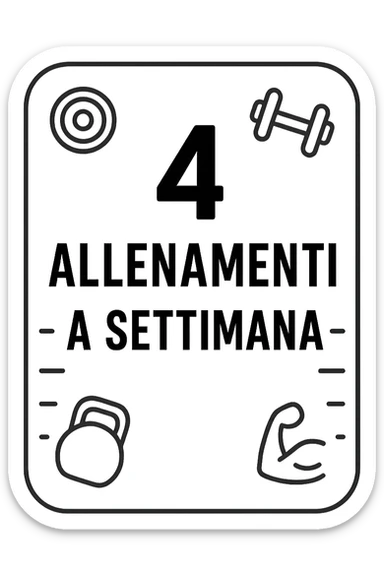 Scheda di allenamento di palestra con scritto "4 Allenamenti a settimana" sticker