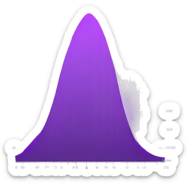 Normal distribution graph with a wider peak and purple hue sticker