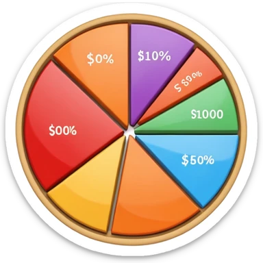 pie chart depicting budgeting with labeled sections for savings, needs, and wants sticker
