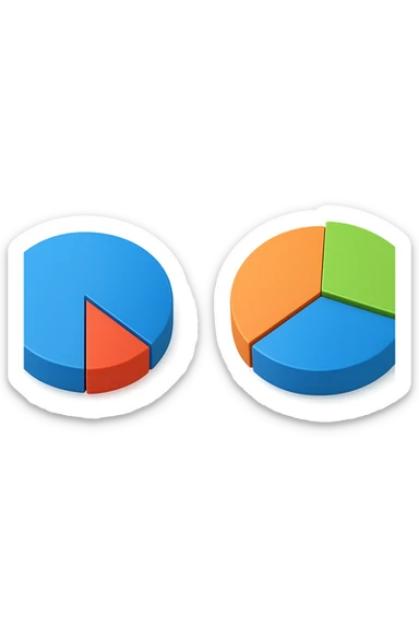 due grafici a torta 3d, uno ha due spicchi e l'altro ne ha 3 sticker