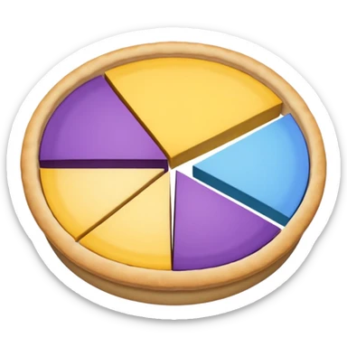 A pie chart with purple, yellow and blue colors only, with only 3  slices similar to this but with the colors I mentioned  sticker