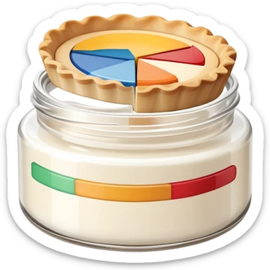 face cream jar with a pie chart on the lid indicating usage sticker