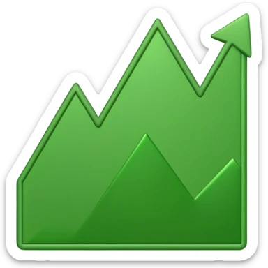 I want 2 emojis  one for NASDAQ future  sticker