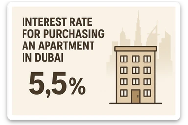 Interest rate for purchasing an apartment in Dubai sticker