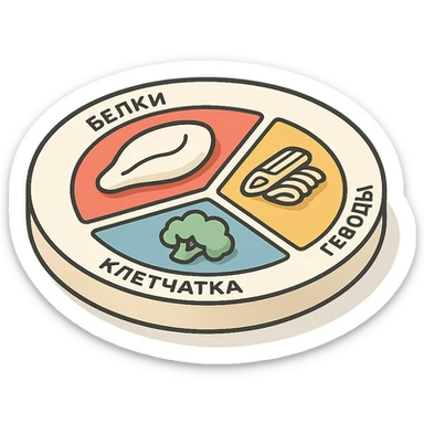 Гарвардская тарелка с тремя секциями, 2d-isometric стиль, с тенями и бликами, без руки, чистый фон. В секции белки — контурная куриная грудка, в секции углеводы — контурная паста, в секции клетчатка — контурная брокколи. Подписи по-русски: белки, углеводы, клетчатка. sticker