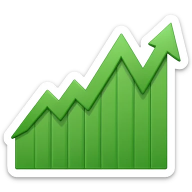 I want 2 emojis  one for NASDAQ future  sticker