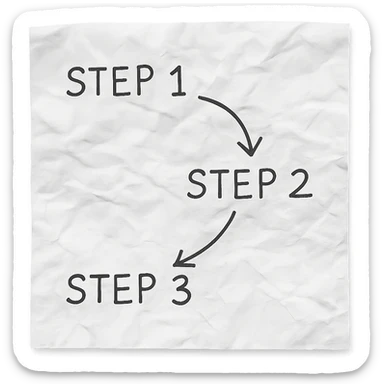 Draw step 1, step 2, and step 3 in a hand-drawn pen sketch style, connected with arrows, on a realistic crumpled white paper sheet isolated on a white background. The style should resemble a pen schematic drawing with clear, simple lines and a natural paper texture. sticker