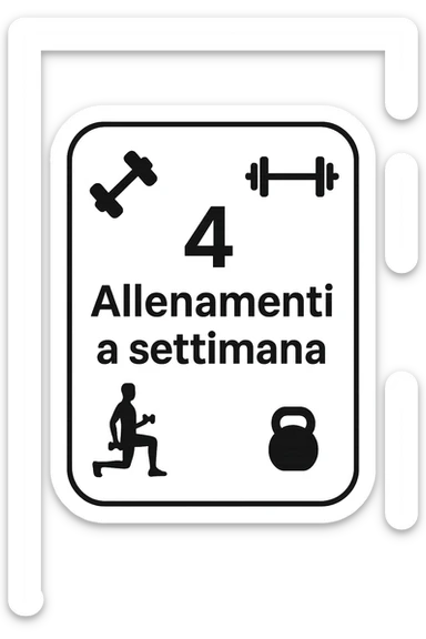 Scheda di allenamento di palestra con scritto "4 Allenamenti a settimana" sticker