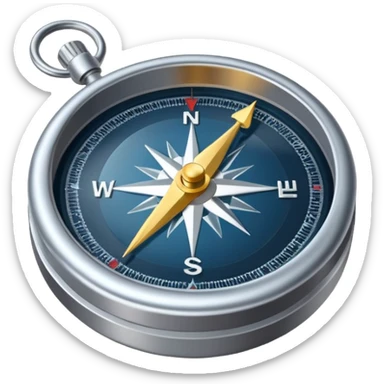 A compass with a roadmap unfolding, illustrating strategic navigation towards 10x growth. sticker