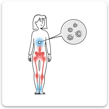 Medical illustration of anti-inflammatory process: transparent human body with highlighted joints, cool blue healing energy neutralizing red inflammation areas, small circular inset showing immune cells becoming calm, clean clinical style with soft futuristic background sticker