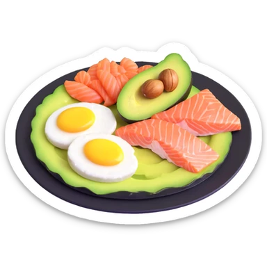 plate with typical keto foods: avocado, eggs, salmon, and nuts sticker
