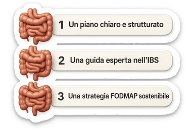 emoji stile iphone di 3 targhette numerate con intestino realistico davanti ad ogni targhetta, le targhette sono:
"1 – Un piano chiaro e strutturato
2 – Una guida esperta nell’IBS
3 – Una strategia FODMAP sostenibile"
, iperrealistico 4k sticker