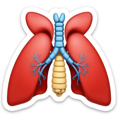 Thyroid gland sticker