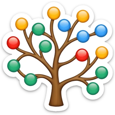 ramo della matematica sticker