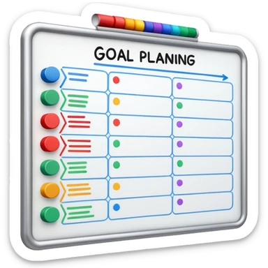 Goal planning on a white board sticker