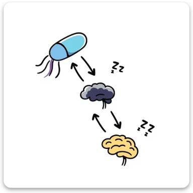 Hand-drawn sedative medication concept: blue pill releasing purple calming waves toward a yellow brain that's gradually turning dark blue (sleeping). Small ZZZ sleep icons floating above. Simple diagram with arrows showing sedative pathway from pill to sleep state. sticker