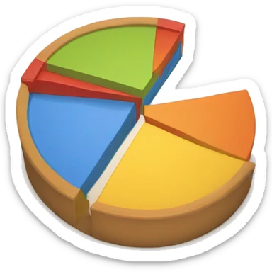 A 3D pie chart with two distinct sections.  sticker