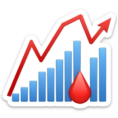 graph starting at top with the line going down and the line being red sticker