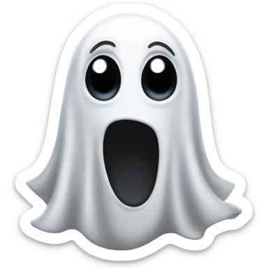 A simple white ghost emoji with large oval black eyes and a wide oval black mouth, looking surprised. No background sticker