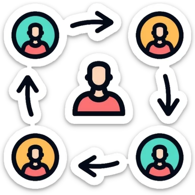 Management system with feedback loops, circular arrows connecting documents and people, business process with data flowing back sticker