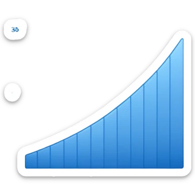a graph with a negative slope. The graph is named 36 sticker