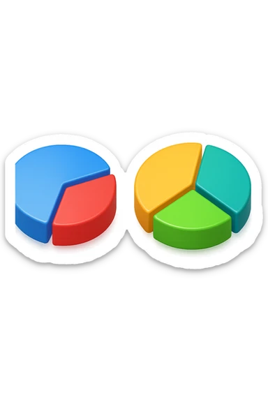 due grafici a torta 3d, uno ha due spicchi e l'altro ne ha 3 sticker