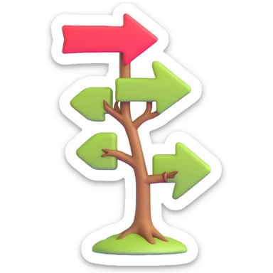 emoji representing an if statement with a branching path or split arrow sticker