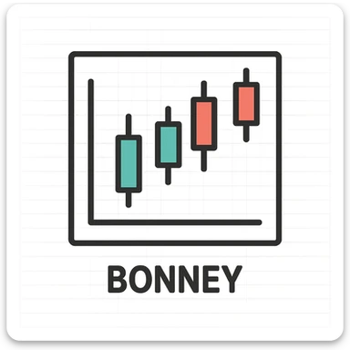 flat icon style forex candlestick chart labeled Bonney sticker