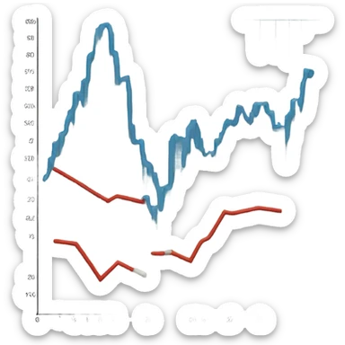 economic chart
 sticker