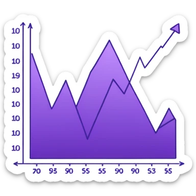 A line graph in the style of a purple Japanese sketch sticker