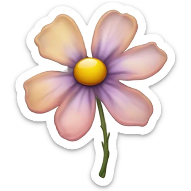 Anguish and despair sticker