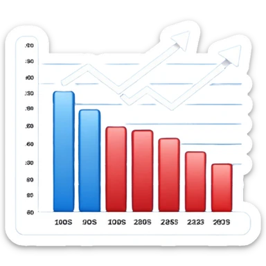  chart 98% blue 2% red sticker