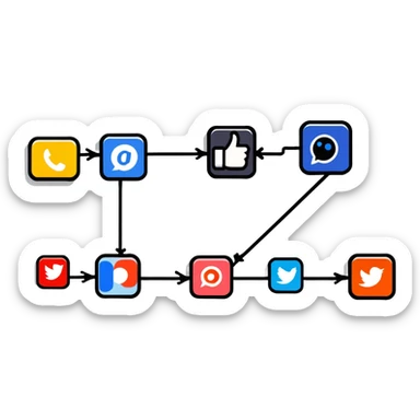 linking social media accounts, SNS connection between platforms sticker