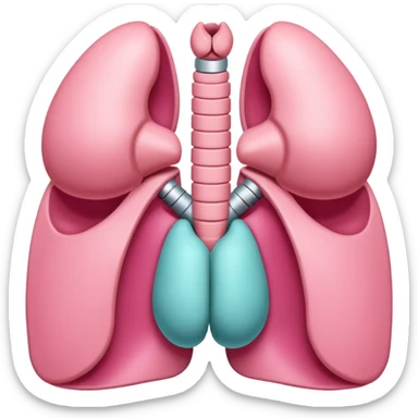 Thyroid gland sticker