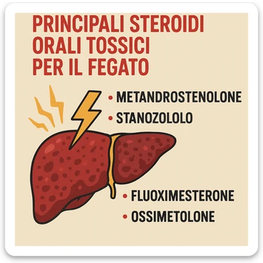 steroidi orali tossici per il fegato, tutto in italiano il testo. sticker