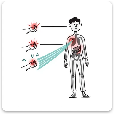 Anti-inflammatory process medical diagram: transparent human body with glowing joints and organs, blue-green healing energy waves neutralizing red inflammation spots, clinical aesthetic with soft lighting and futuristic background sticker