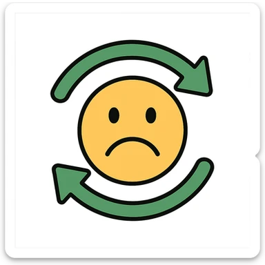 turnover arrows forming a circle with a frowning face in the center, modern look, green gold and white color scheme, rounded shapes, simple design, no background sticker