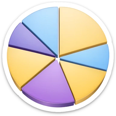 A pie chart with purple, yellow and blue colors only sticker