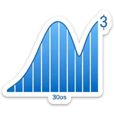 a graph with a negative slope. The graph is named 36 sticker