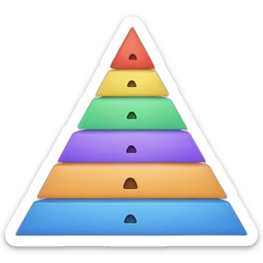 maslow pyramisd sticker
