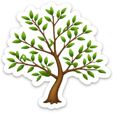 branch prediction sticker