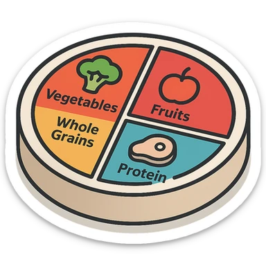 Harvard plate divided into 4 sectors with labels in English: 'Vegetables', 'Fruits', 'Whole Grains', 'Protein'. Plate with shadows and highlights, volumetric, modern infographic, transparent background. sticker