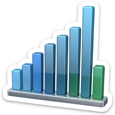 three bars in barplot descending order sticker
