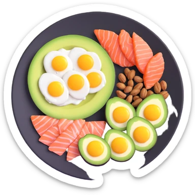 plate with typical keto foods: avocado, eggs, salmon, and nuts sticker