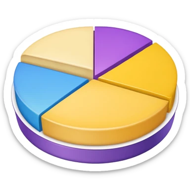 A pie chart with purple, yellow and blue colors only sticker